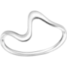 Basic Rings