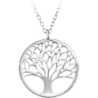 Nature Jewellery